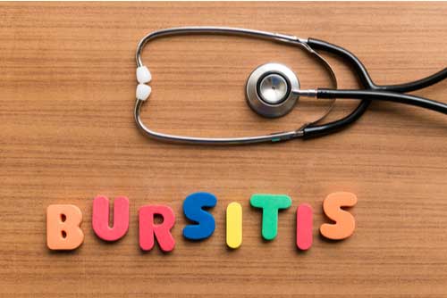Concept of Naples bursitis treatment, stethoscope with word bursitis